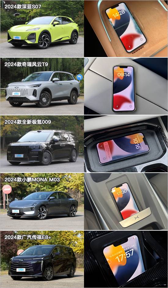 10款車型無線充電性能測試對比(11)