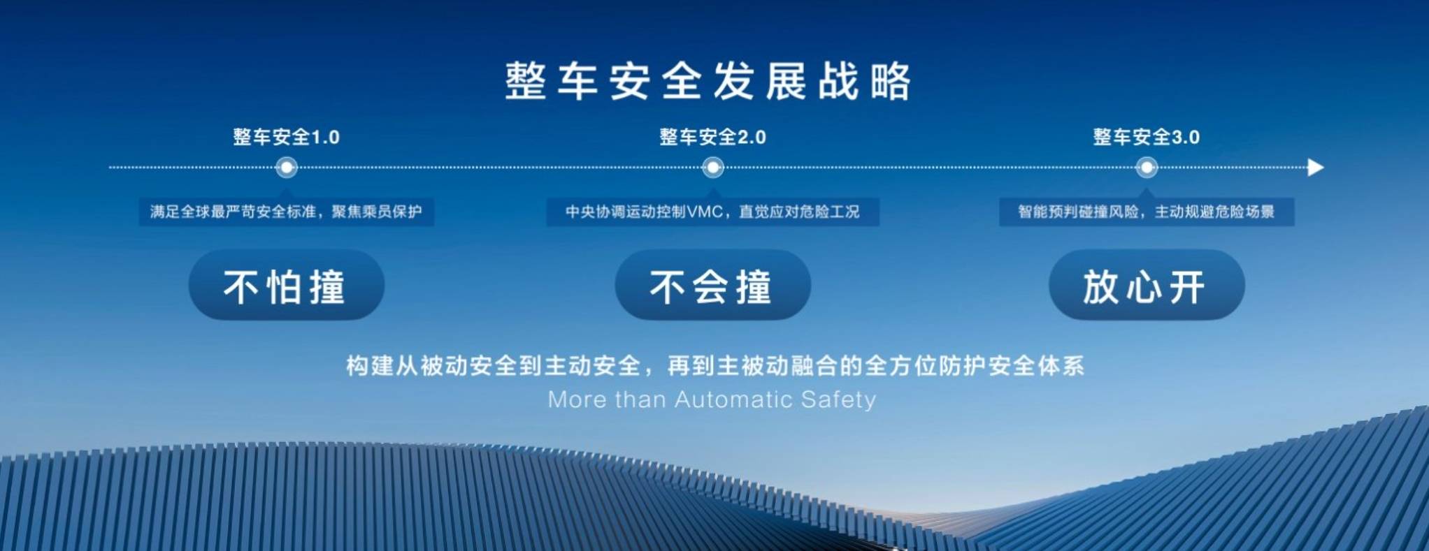 上汽之夜:技術平權定義出行文明,中國方案重構全球汽車秩序