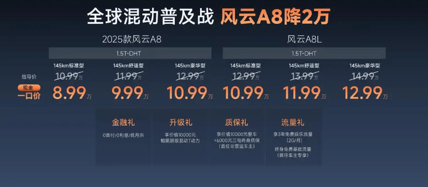 風云A8降2萬 如今這個價格是怎樣做到越級之選的